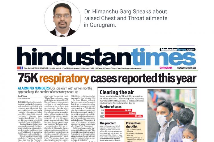 best-pulmonologist-in-india