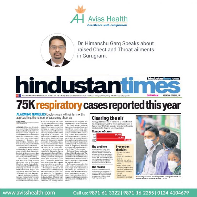 best-pulmonologist-in-india