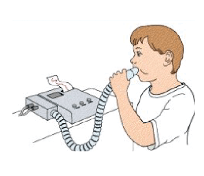 Lung Function Test